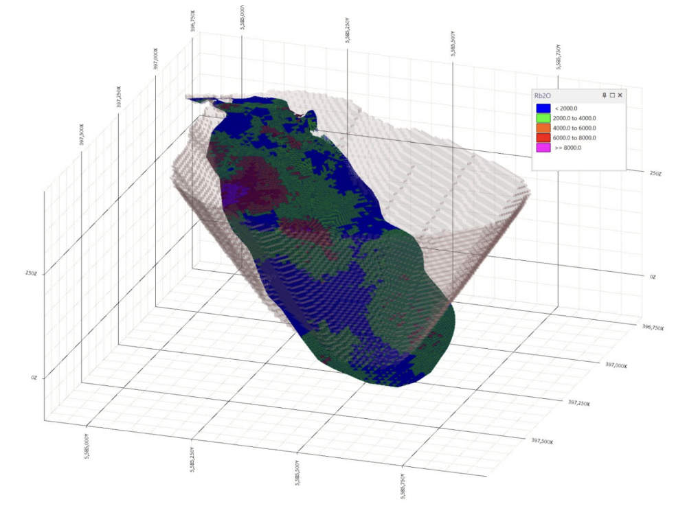 Green Technology Metals adds rubidium dimension...
