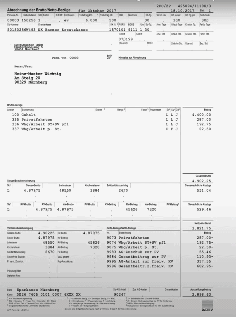 German Payslip Explained: A Complete Guide...